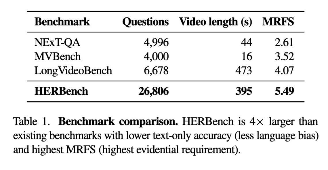 MRFS Comparison